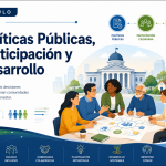Módulo – Políticas Públicas, Participación y Desarrollo