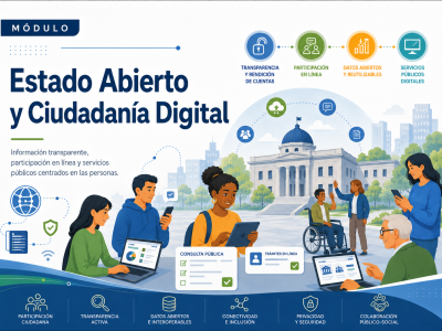 Miniatura del curso