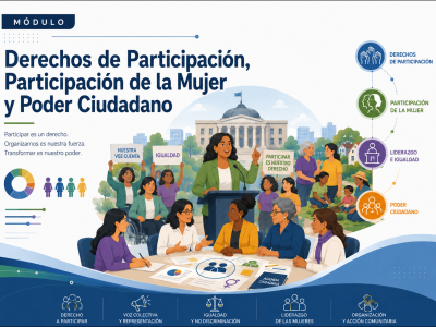 Miniatura del curso