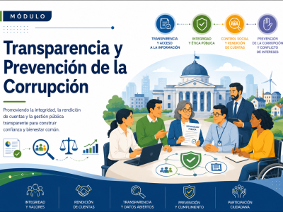 Miniatura del curso